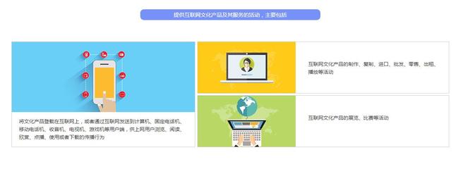 網絡文化經營許可證的詳細分類與經營范圍解析